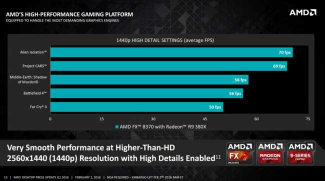 AMD apuesta por el overclocking y por los gamers con sus nuevos procesadores