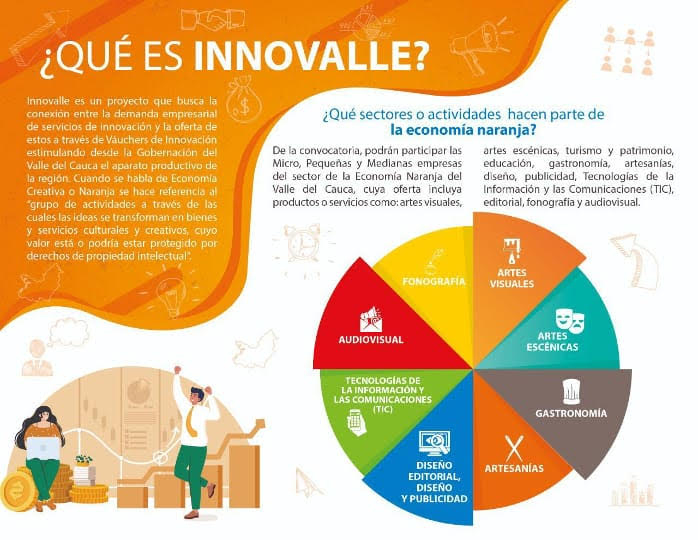 A través de “lnnovalle, Ideas Invencibles” la Gobernación del Valle busca apoyar los negocios de economía naranja en el departamento