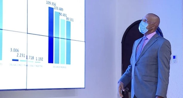 Value and Risk Rating ratificó por cuarto año consecutivo la calificación AAA para Infivalle