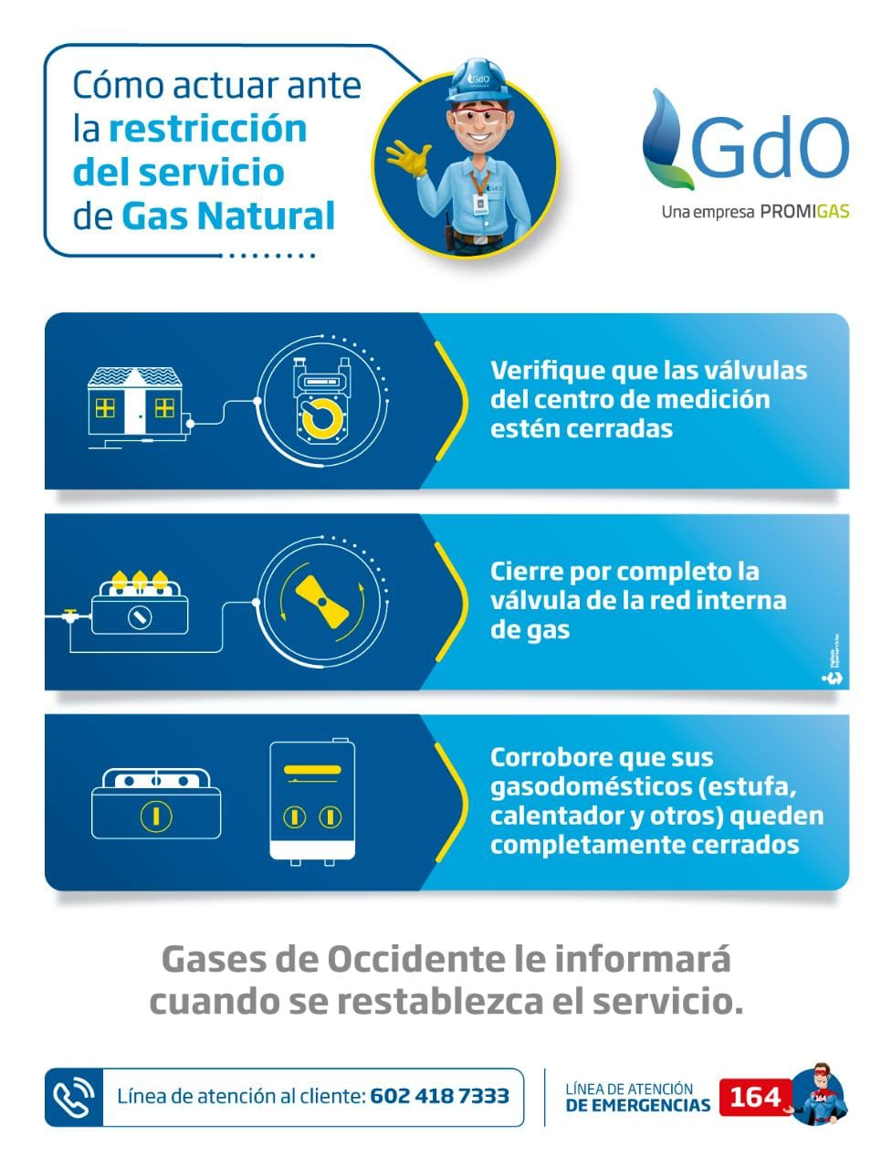 Construcción de un tramo de tubería alterna en sitio de altas temperaturas y que transporta gas natural al Suroccidente del país, duraría 9 días 