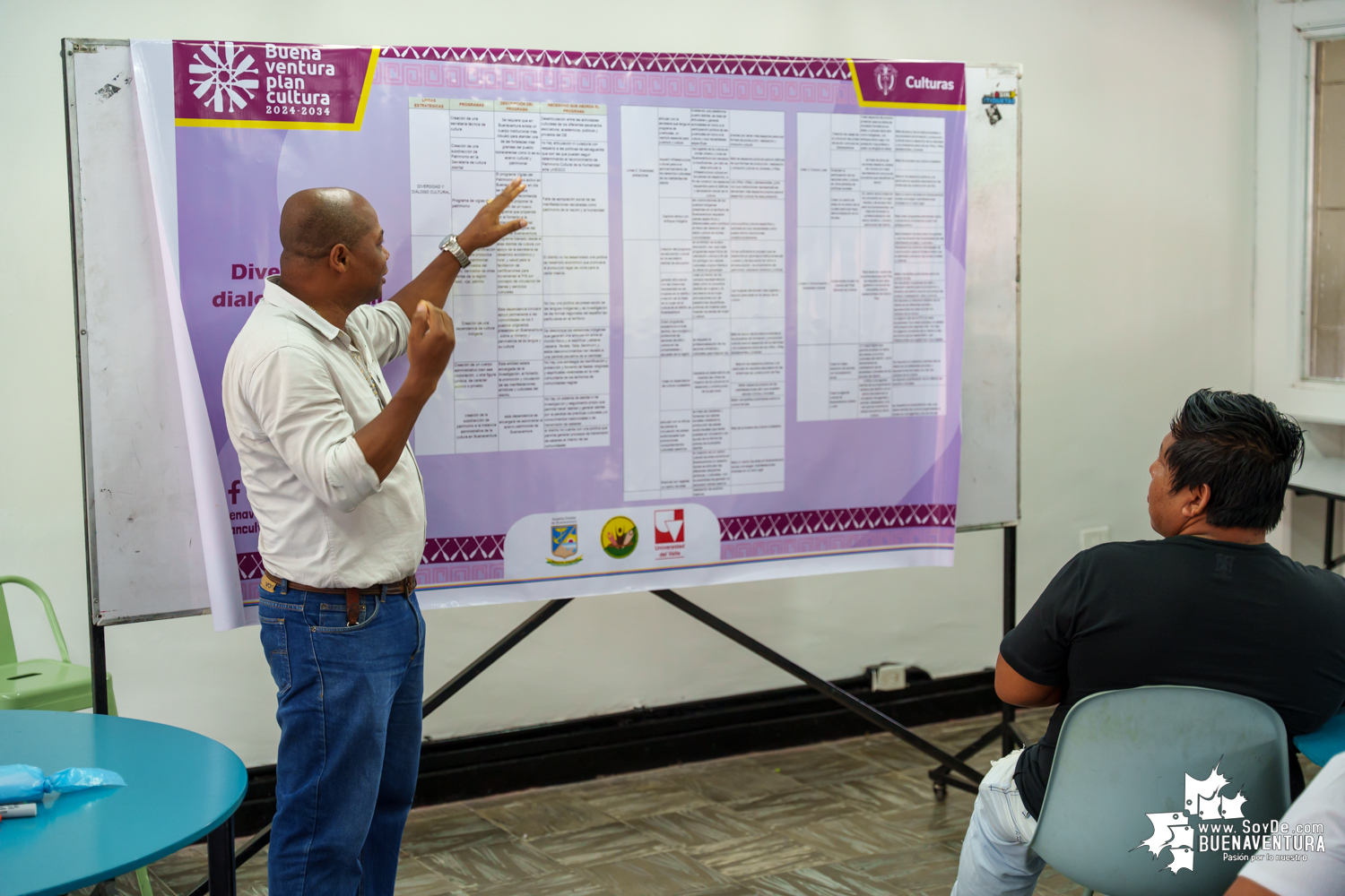 Foro Distrital de Cultura para Buenaventura “Proyecciones 2024-2034”