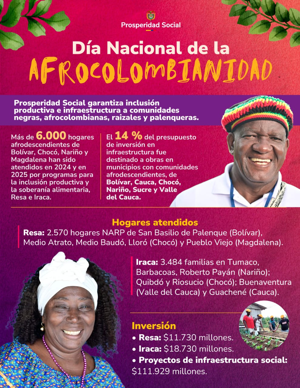 Prosperidad Social garantiza inclusión productiva e infraestructura a comunidades negras, afrocolombianas, raizales y palenqueras 