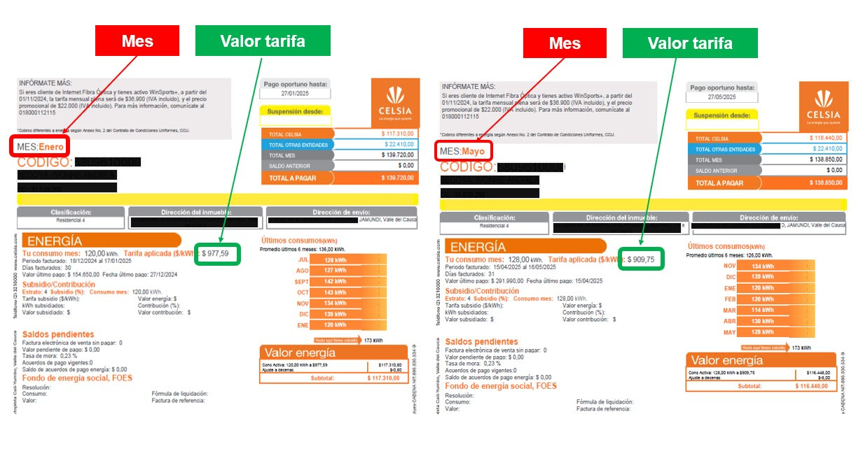 Tarifas de energía de Celsia han tenido una reducción del 8,5 % en lo corrido del 2025 en el Valle del Cauca