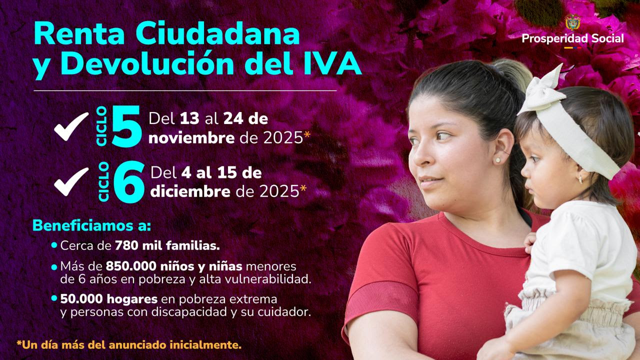 Renta Ciudadana y Devolución del IVA: Prosperidad Social inicia el quinto ciclo de transferencias
