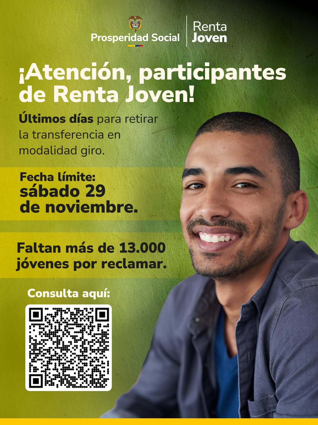 Renta Joven: A&uacute;n faltan 13.697 participantes por reclamar su transferencia en modalidad giro