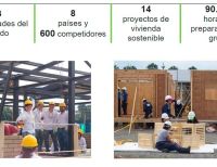 EPSA los invita a vivir de cerca cómo se realiza el montaje en Cali de las casas del futuro en la Villa del Solar Decathlon 2015