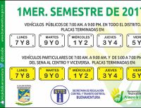 Con esta semana como pedagógica, así queda la rotación del pico y placa en Buenaventura