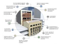 Así será el nuevo Centro Cultural del Banco de la República en Buenaventura que abrirá pronto sus puertas al público