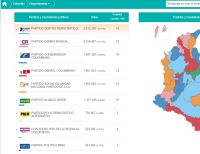 Así quedó conformado el Senado de la República