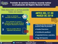 Está a punto de vencer el plazo para renovar el Registro Nacional de Turismo