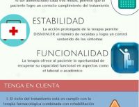 Poder estudiar y trabajar, como una persona normal, es ahora una realidad para los pacientes con esquizofrenia