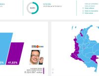 Iván Duque Márquez es electo Presidente de Colombia para el periodo 2018-2022