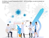 Fue descartada la infección por coronavirus a paciente que estaba bajo supervisión médica en Cali