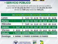A partir del lunes 12 de julio empezarán sanciones por no cumplir el pico y placa en Buenaventura