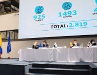 Listo el censo electoral y la designación de jurados de votación para las elecciones de Congreso de la República