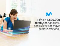 Más de 2.820.000 terabytes han cursado por las redes de Movistar durante este año