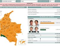 Resultados elecciones segunda vuelta presidencial 2010