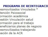 El 95% de los desmovilizados en proceso de reintegración están satisfechos con la atención de sus inquietudes