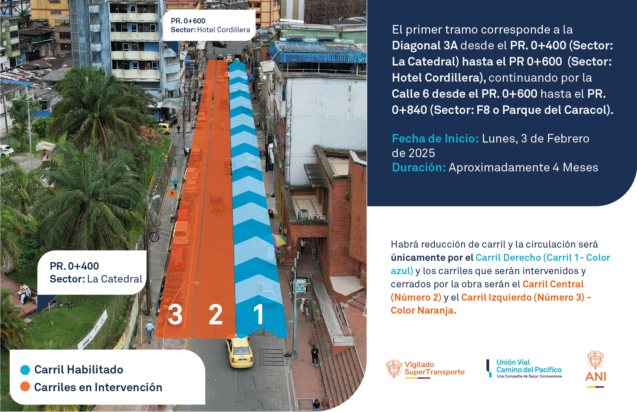 El lunes 3 de febrero de 2025 se inician obras de intervención de la vía entre la Catedral y el sector del F8 en Buenaventura