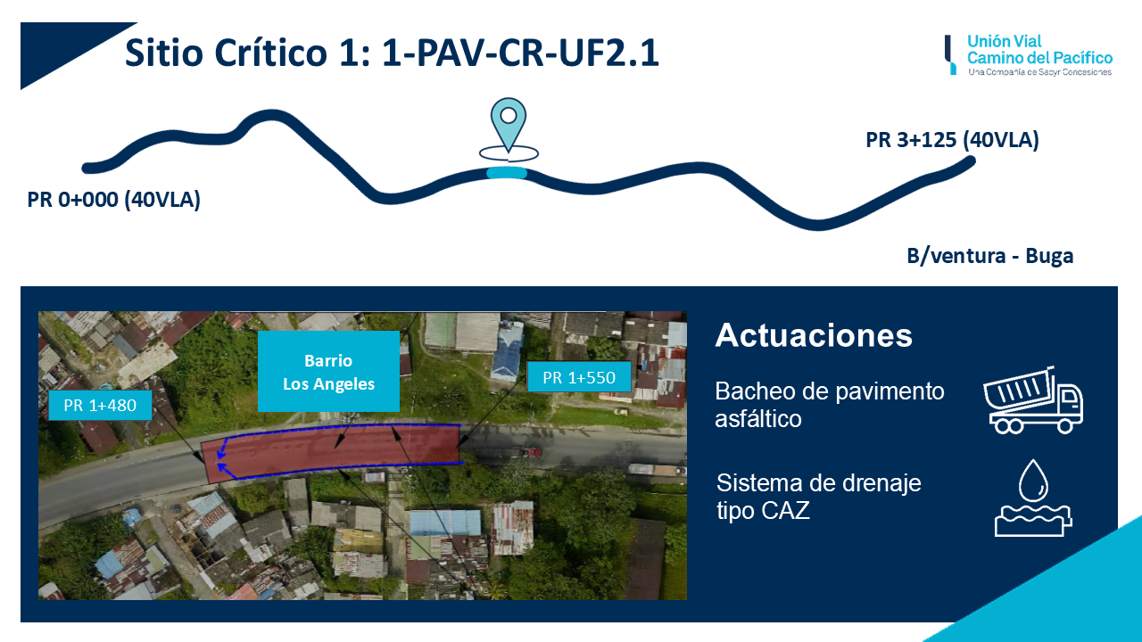 La Concesionaria Uni&oacute;n Vial Camino del Pac&iacute;fico inicia intervenciones profundas en la V&iacute;a Alterna Interna de Buenaventura