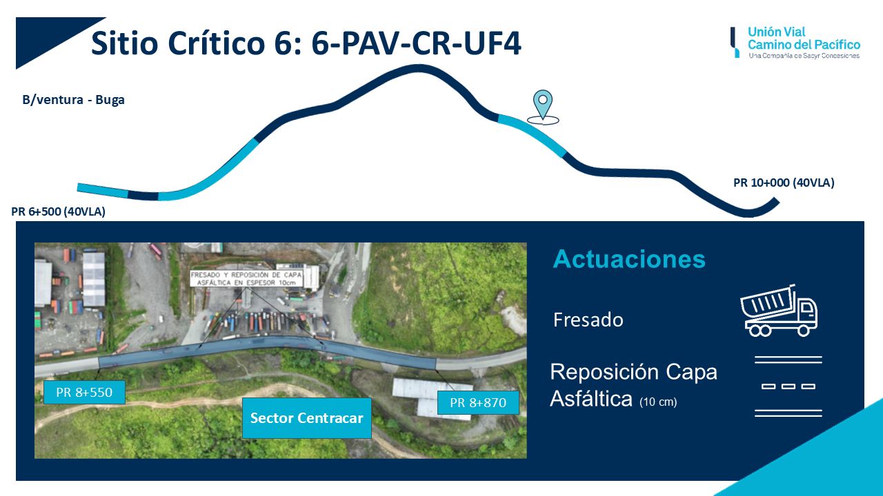 La Concesionaria Uni&oacute;n Vial Camino del Pac&iacute;fico inicia intervenciones profundas en la V&iacute;a Alterna Interna de Buenaventura