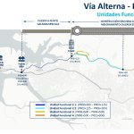 Se realizará audiencia pública para anunciar el inicio de los trabajos en la doble calzada de la vía alterna en Buenaventura