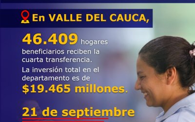 En Valle del Cauca, 46.409 hogares reciben la cuarta transferencia de Renta Ciudadana y Devolución del IVA