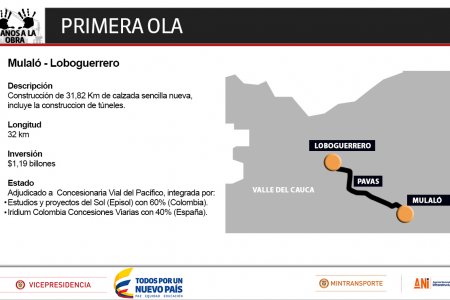 "Con la doble Calzada Mulaló - Loboguerrero quedan adjudicados los 10 primeros proyectos de Cuarta Generación": Vargas Lleras
