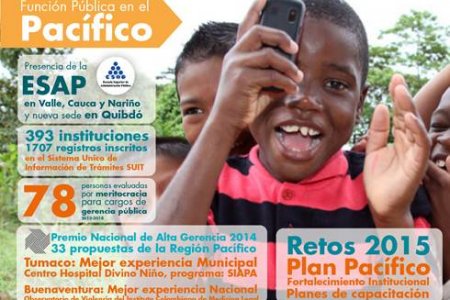 Plan Pacífico y fortalecimiento institucional de entes territoriales: Retos de Función Pública para esta región