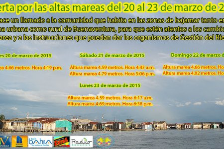 Alerta por las altas mareas del 20 al 23 de marzo de 2015