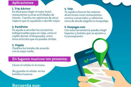 Recomendaciones de Movistar en esta Semana Santa