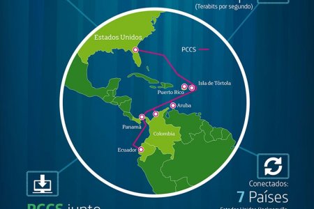 Telefónica incrementa en un 200 % su capacidad de conectividad en Colombia