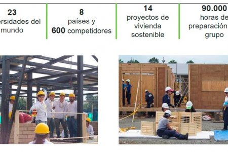 EPSA los invita a vivir de cerca cómo se realiza el montaje en Cali de las casas del futuro en la Villa del Solar Decathlon 2015