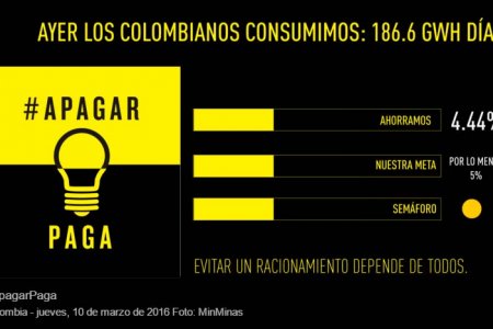 Gobierno emite más recomendaciones para ahorrar energía