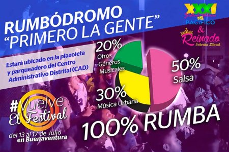 El Rumbódromo “Primero la Gente” estará ubicado en la plazoleta de la Alcaldía