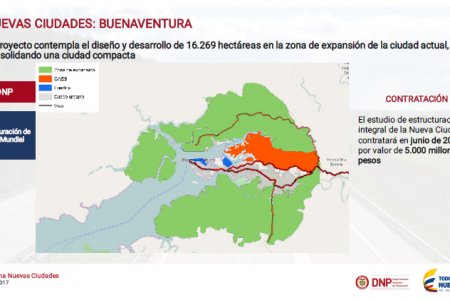 Fue presentado el proyecto CAEB dentro del programa Nuevas Ciudades del DNP