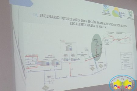 Es imperativo que se priorice la construcción de la bocatoma alterna sobre el río San Cipriano