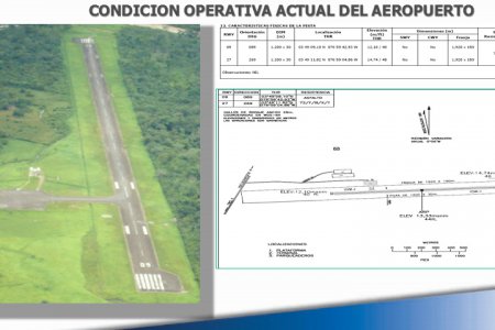 Congresistas se suman a preocupación de la Gobernadora por el futuro de las concesiones de los aeropuertos de Cali y Buenaventura