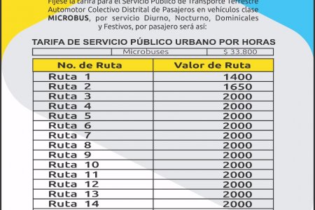 Alza en el valor del pasaje en transporte público de Buenaventura entró en vigencia