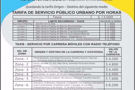 Las tarjetas de tarifas se entregarán totalmente gratis a los conductores de servicio público