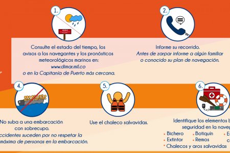 Dimar recuerda importancia de la seguridad marítima durante temporada vacacional de Semana Santa