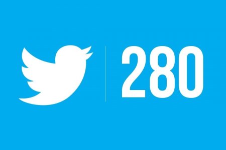 Twitter amplió a 280 caracteres el nuevo límite para todos los usuarios de la red social