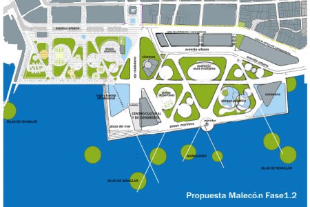 Aun no hay un proyecto predefinido para la construcción de la segunda fase del Malecón Bahía de la Cruz