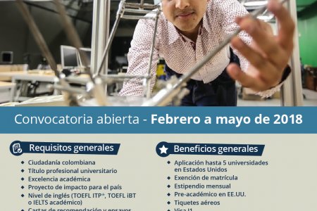 Convocatoria de Becas Fulbright de Posgrado 2018