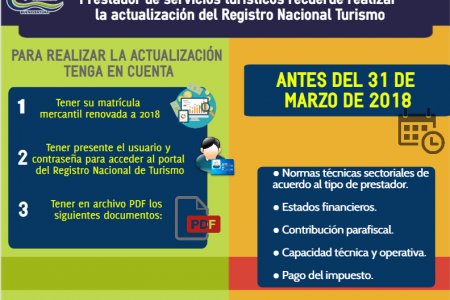 Está a punto de vencer el plazo para renovar el Registro Nacional de Turismo