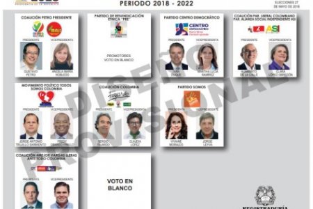Este es el tarjetón de las elecciones presidenciales en primera vuelta