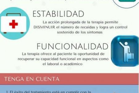 Poder estudiar y trabajar, como una persona normal, es ahora una realidad para los pacientes con esquizofrenia