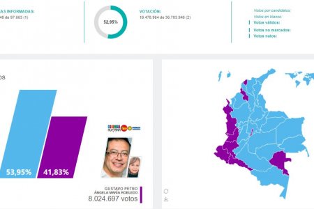 Iván Duque Márquez es electo Presidente de Colombia para el periodo 2018-2022