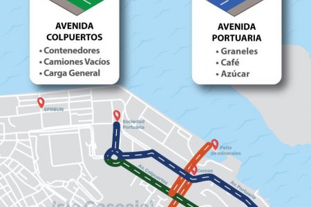 Entró en vigencia el Plan de Movilidad de Buenaventura para vehículos de carga pesada
