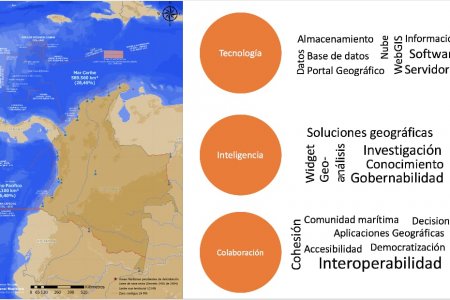 Dimar presenta al país la Infraestructura de Datos Espaciales Marítima, Fluvial y Costera de Colombia